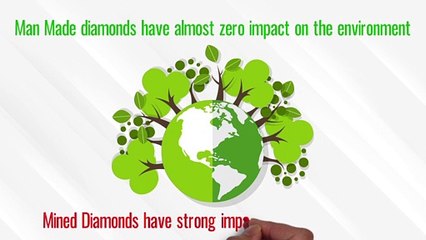 Lab Grown Diamonds VS Mined Diamonds impact on the environment