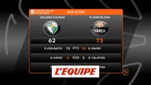 Les temps forts de Zalgiris Kaunas - FC Barcelone - Basket - Euroligue (H)