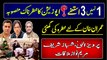 Nawaz Sharif demanding 3 Resignations | Pervaiz Elahi meeting with Shahbaz Sharif and Maryam Nawaz