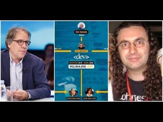 Zhduken të dhënat e tenderit? Kompania e Igli Gjelishtit mori 179 milionë lekë me shkelje