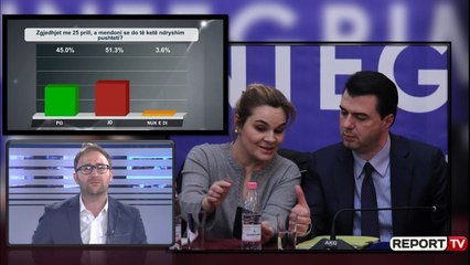 Report TV - “Opozita s’vjen në PUSHTET as në 2029-tën”, qytetari i ashpër: LSI SHKATËRROI vendin