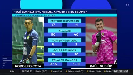 Hablamos de los porteros de León y Chivas: FOX Sports Radio
