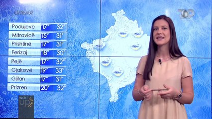 Diell dhe rritje temperaturash, njihuni me parashikimin e motit