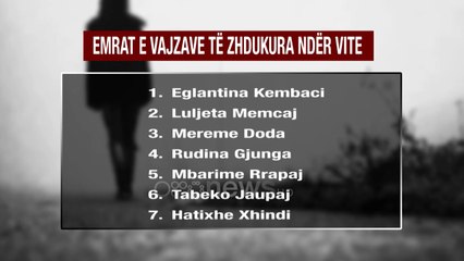 Ora News - Gratë e zhdukura: Enigmat e 27 rasteve, hetimet mbesin në letër