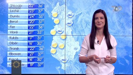 Diell dhe temperatura të larta, njihuni me parashikimin e motit
