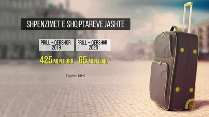 Turistët e huaj, 87% më pak/ Deri në qershor shifrat tregojnë pasojat e rënda të pandemisë