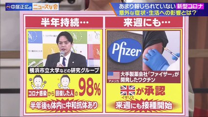 中居正広のニュースな会 2020年12月5日-(edit 1/2)