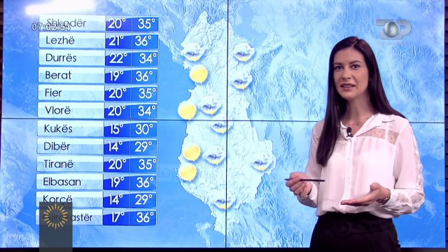 Diell dhe ulje temperaturash, njihuni me parashikimin e motit