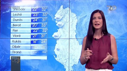 Diell dhe temperatura deri në 37 gradë Celsius, njihuni me parashikimin e motit