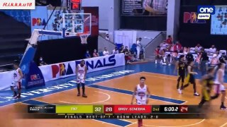 Game 3: Talk n Text vs Brgy. Ginebra | 2nd Quarter FINALS December 4, 2020 | PBA Philippine Cup 2020