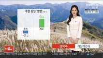 [날씨] 내일 오늘보다 추위 풀려…중서부 공기질 '나쁨'