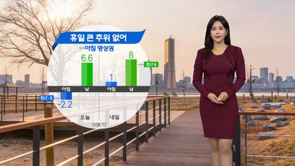 [날씨] 휴일 큰 추위 없어...미세먼지 말썽 / YTN