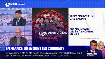 Covid : où en sont les courbes en France ? - 05/12