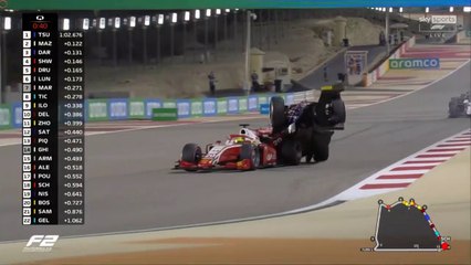 F2 Bahrain 2020 Qualifying Schumacher Big Crash Nissany