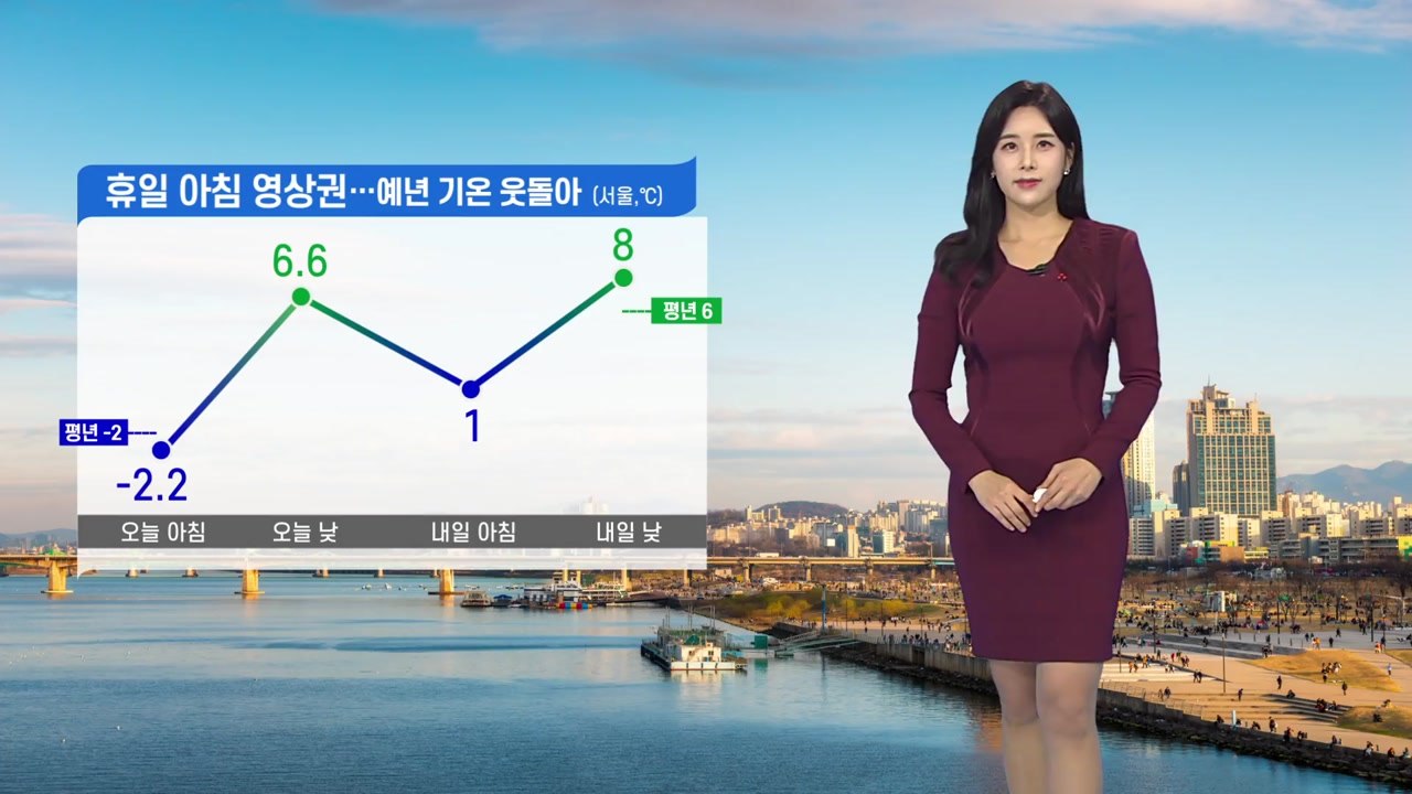 [날씨] 때 이른 추위 누그러졌지만...내일 미세먼지 '말썽' / YTN