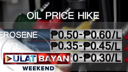 Oil price hike, ipatutupad sa susunod na linggo