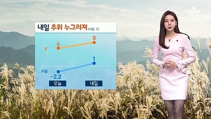 [날씨]내일 추위 ‘잠시 주춤’…종일 탁한 공기