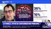 Vaccination: les médecins en premire ligne ? - 05/12