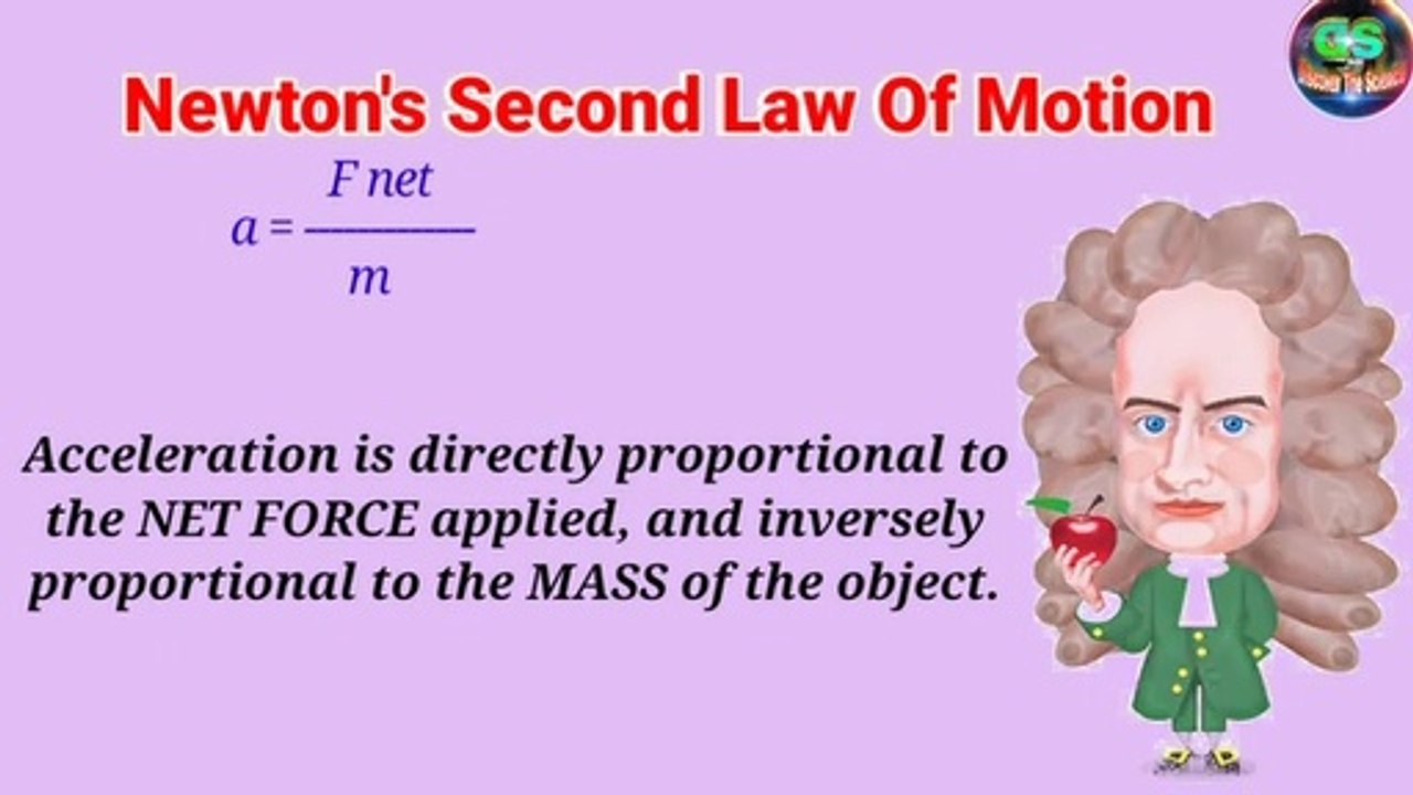 What_is_Newton's_Second_Law_of_Motion_full_explaination_with_formulas_by_Discover_The_Science_(360p)