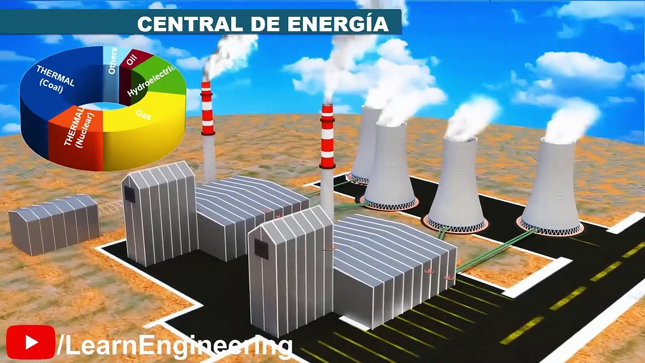 ¿Cómo funciona una central de energía termoeléctrica?
