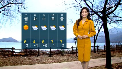 어제보다 기온 조금 올라…중서부 공기 나빠