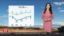 [날씨] 스모그 유입…내일 큰 추위 없지만 미세먼지