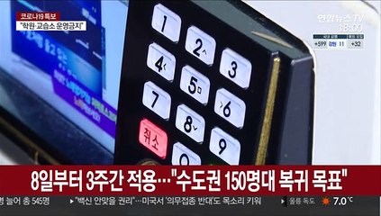 "본격 대유행"…수도권 2.5단계·비수도권 2단계 격상
