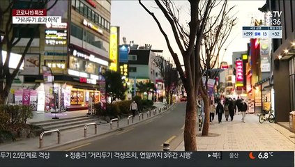 Download Video: 2.5단계 무엇이 달라지나…헬스장·노래방도 중단