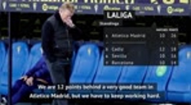 Under-pressure Koeman admits Barca title hopes fading