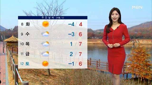 내일까지 추위 주춤­…대부분 미세먼지 '나쁨'