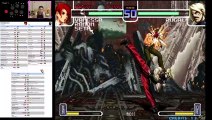 (ARC) KOF 2002 - 04 - KOF 2000 Team - Level 8 - Another movie length boss battle pt5