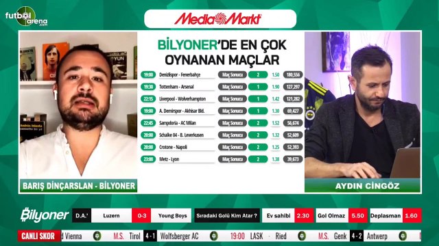 Barış Dinçarslan, Denizlispor - Fenerbahçe maçı için tahminini yaptı