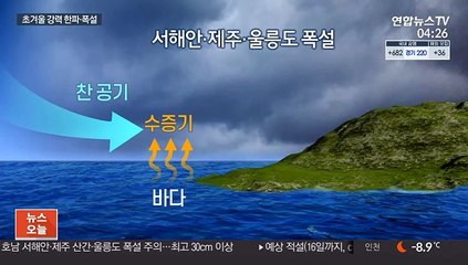 강력 한파 이틀 더 간다…호남 서해안·제주 폭설