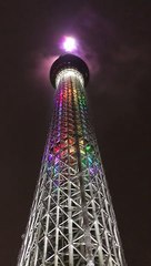 【Tokyo Skytree】Part4