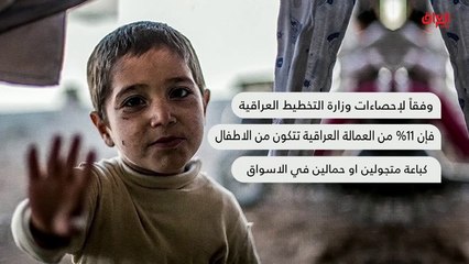 إنفوغراف حديث بغداد عن أطفال العراق ومعاناتهم المستمرة