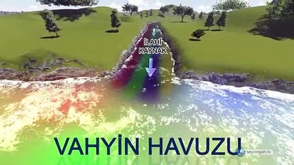 Peygamber Efendimiz (sav) hangi mezheptendi?