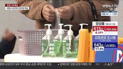 또다시 거리두기 격상에도…"내주 하루 900명 우려"