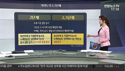 [그래픽 뉴스] 거리두기 2.5단계