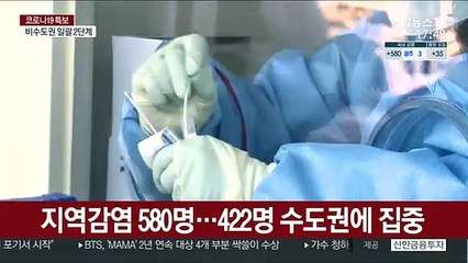 신규 확진 이틀째 600명대…"의료체계 마비 우려"