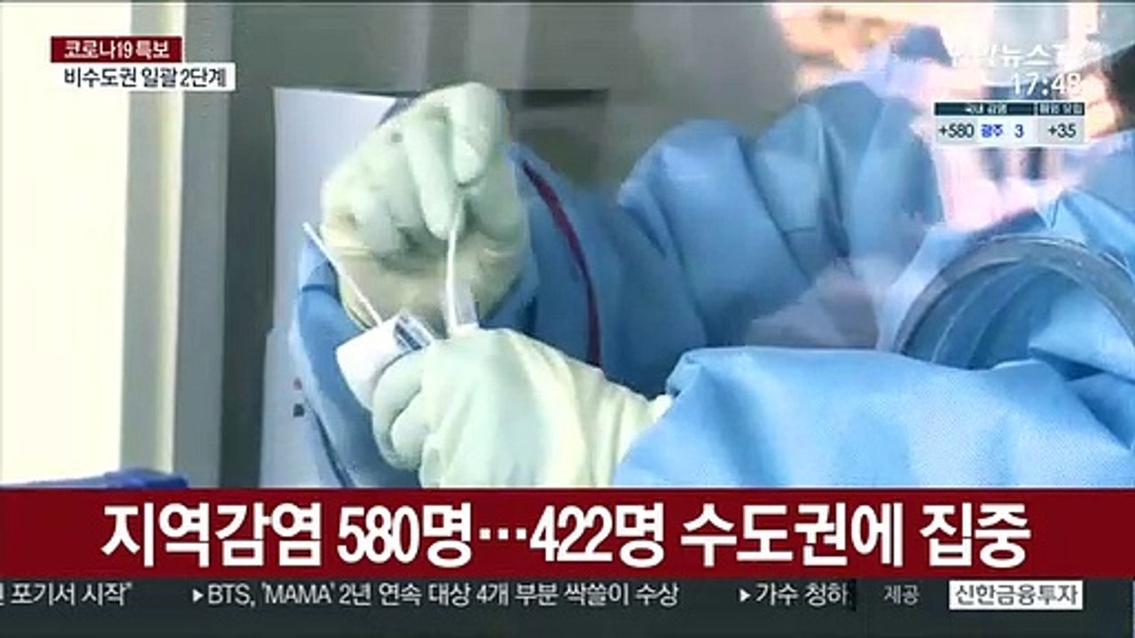 신규 확진 이틀째 600명대…"의료체계 마비 우려"