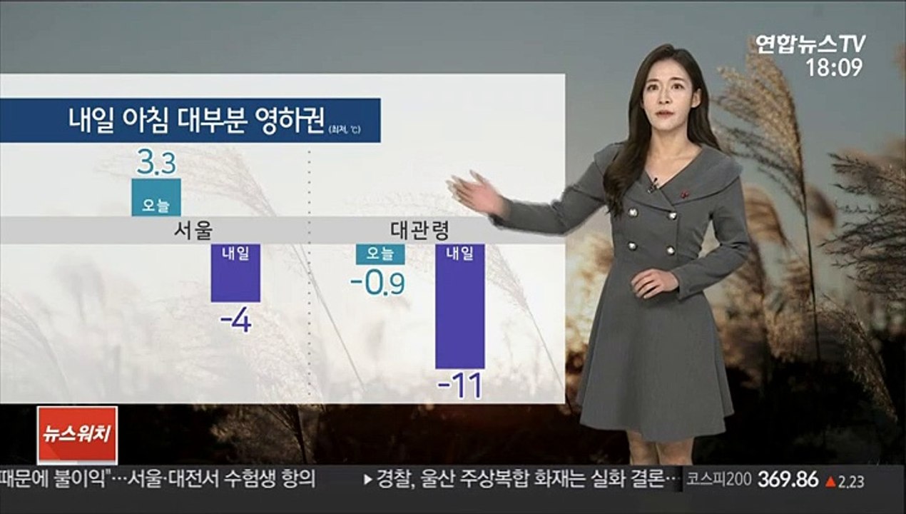 [날씨] 찬바람에 먼지 차츰 해소…내일 아침 기온 뚝