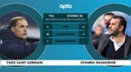 Ligue des champions - Face à face - PSG vs. Istanbul BB