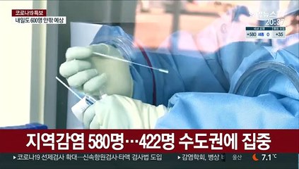신규 확진 이틀째 600명대…"의료체계 마비 우려"