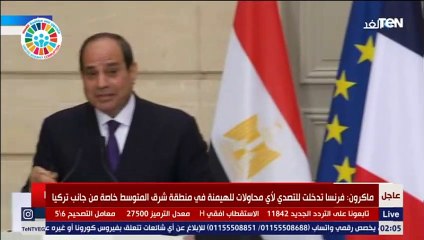 السيسي يوجه رسالة للقوى السياسية في لبنان": نحن معكم ولكن إعطوا فرصة لحكومة تصلح