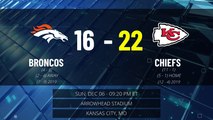 Broncos @ Chiefs Game Recap for SUN, DEC 06 - 09:20 PM ET EST