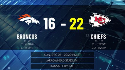 Broncos @ Chiefs Game Recap for SUN, DEC 06 - 09:20 PM ET EST