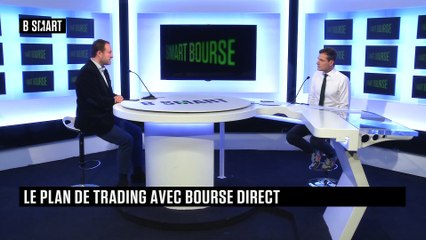 SMART BOURSE - Plan de trading du lundi 7 décembre 2020