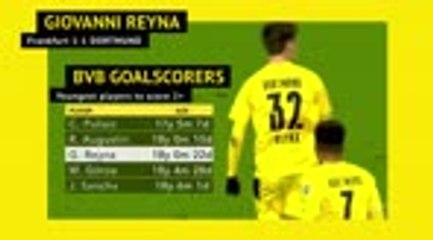 FOOTBALL: Bundesliga: Bundesliga matchday 10 - Highlights+