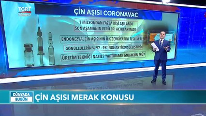 Tuna Öztunç ile Dünyada Bugün - 7 Aralık 2020