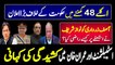 Nawaz Sharif PDM big decision I Qamar Javed Bajwa Reaction I Imran Khan Resignation I Details